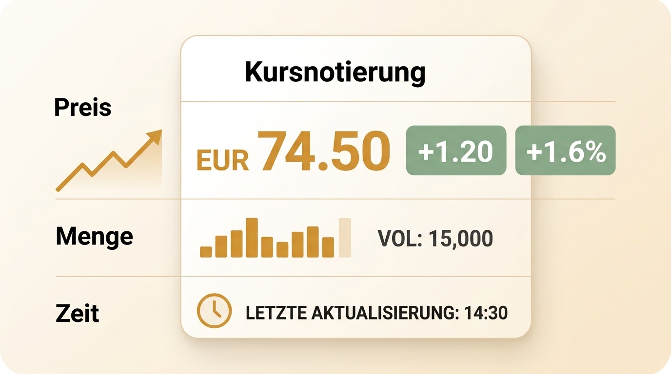 Darstellung einer Kursnotierung mit Preis- und Mengenangaben